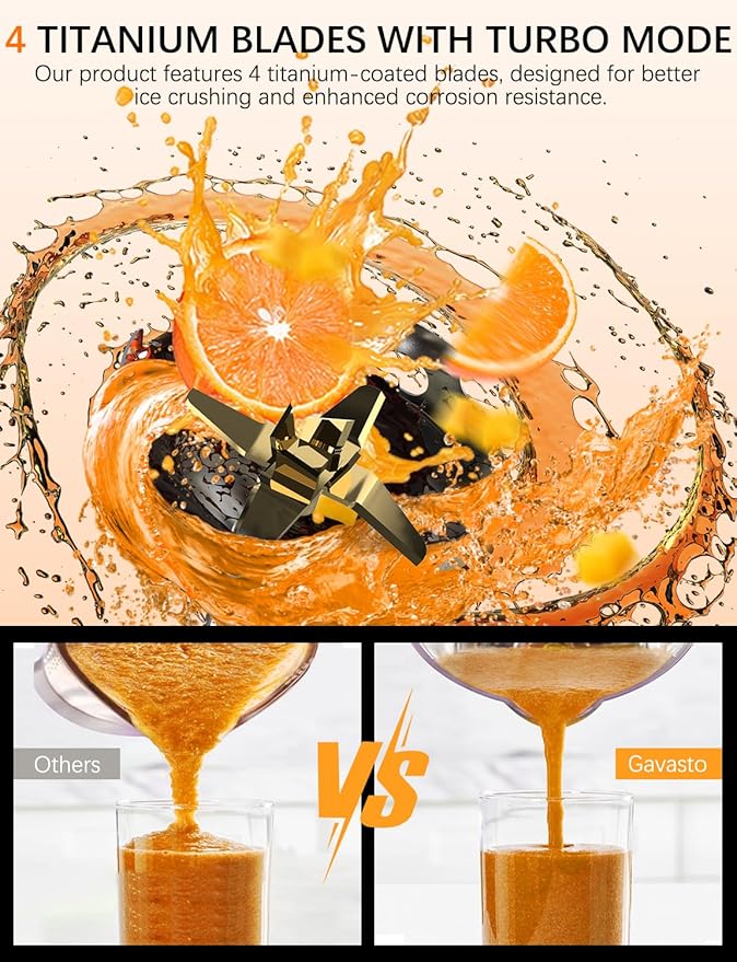 Immersion Blender Handheld GAVASTO Hand Blender,20 Speeds and Turbo Mode Hand Mixer, 3-in-1 Heavy Duty Copper Motor Stainless Steel-BubblyBeeBaby