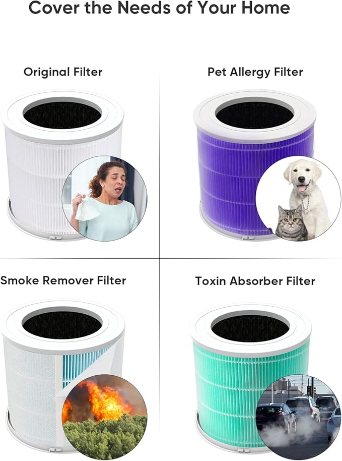 HEPA Air Purifiers for Home Large Room Up to 2200ft², Air Purifiers for Bedroom with Air Quality Sensor, H13 True HEPA Filter Remove 99.97% of Dust, Allergies, Odor, Pets Dander, Smoke, Pollen-BubblyBeeBaby