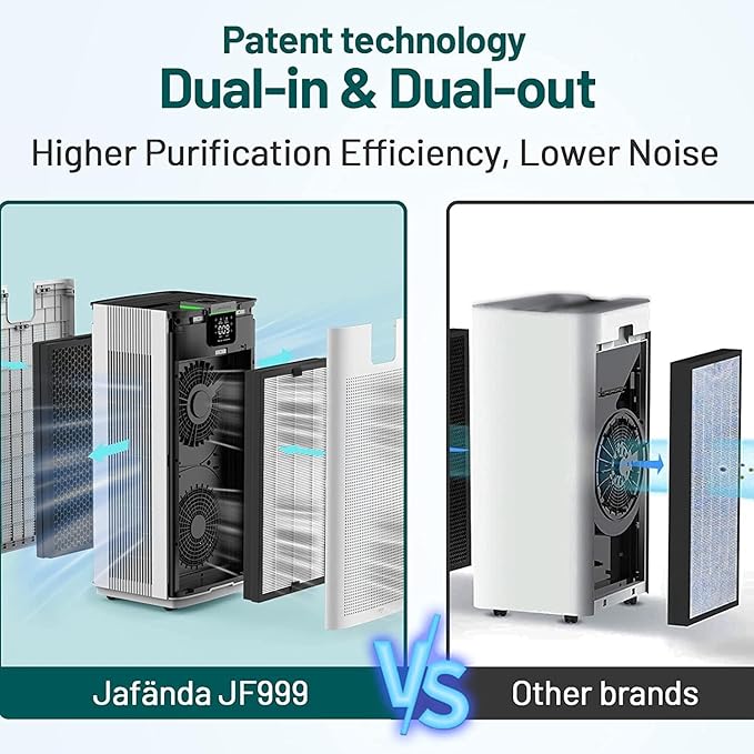 Jafända Air Purifiers for Home Office 4575 ft², APP & Alexa, Ture HEPA 13 Activated Carbon Air Filter, Air Cleaner for Large Room Remove 99.97% Dust Pollen Smoke Pet Dander Allergies Mold Odors VOCs-BubblyBeeBaby