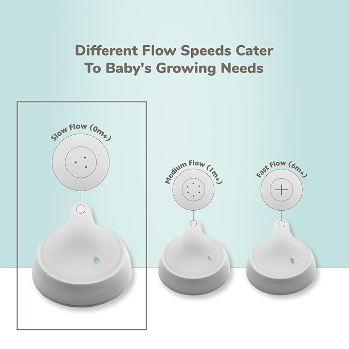NUK Perfect Match 2-in-1 Natural and Anti-Colic Bottle with Slow Flow, Wide, Adaptable Nipple, 5oz., 2 Pack-BubblyBeeBaby