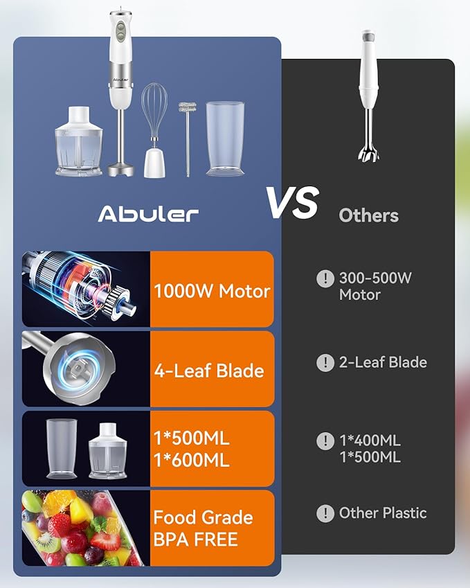 Immersion Blender Handheld 1000W 5 in 1 Corded Stick Hand Blender Kitchen with 12 Speed, BPA-Free, Mixing Beaker, Chopper, Whisk, Milk Frother, Perfect Emulsifier for Soup, Baby Food, Sauce, Puree-BubblyBeeBaby