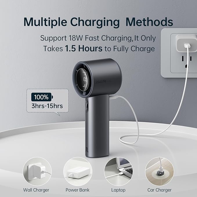 JISULIFE Handheld Fan Pro Series - Extreme Cooling Output: 1-100 Speed Scroll Wheel, Metal Body, Digital Display, 1.5H Fast Charge, 5000mAh-Portable Fan for Travel Outdoor, Gifts for Women Men(Grey)-BubblyBeeBaby