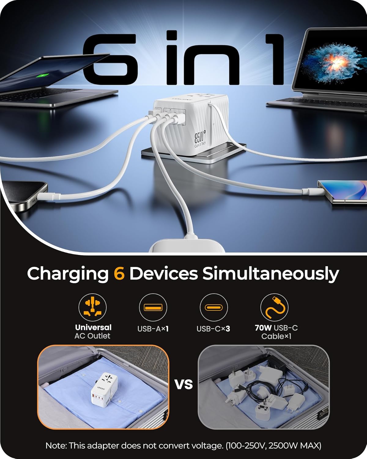 LENCENT 85W Universal Travel Adapter with Retractable USB C Cable, GaN International Plug Adapter with 3 Type C &1 USB A Ports Fast Charging, Worldwide Outlet Converter for US to European EU UK AUS