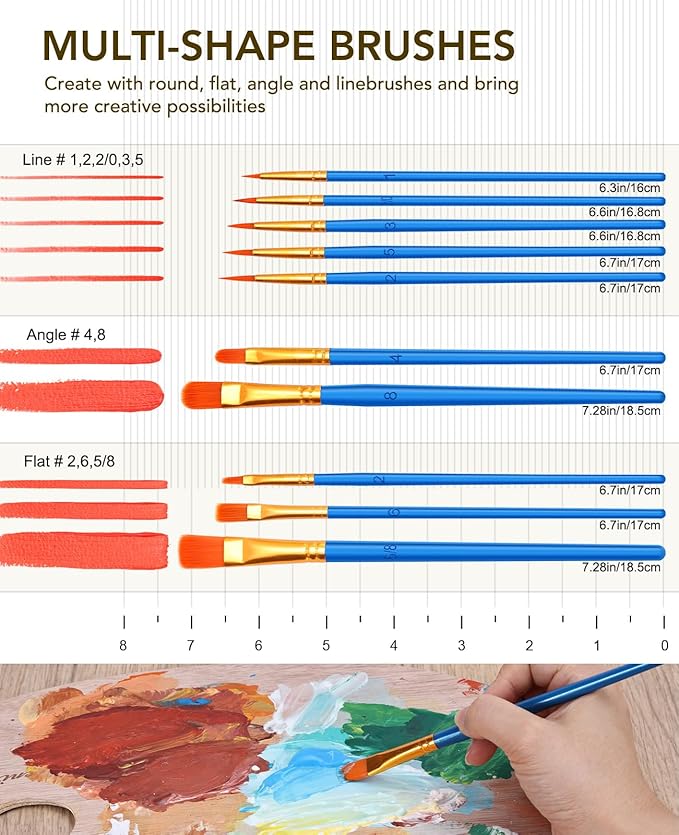 24 Colors Acrylic Paint Set, 2oz Bottles Classic Color, Rich Pigmented Canvas Paint Set, Premium Non-toxic Acrylic Paint for Artists, Kids & Adults, Art Supplies for Canvas Painting Rocks Wood Ceramic Model with 10 Brushes & Palette-BubblyBeeBaby