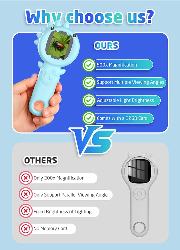 2-in-1 Microscope Camera for Kids, Mini Handheld Microscope Supporting Multiple Viewing Angles, Outdoor Educational Science Adventure Toys, Birthday Gifts for 3-10 Years Old Boys Girls, Blue Dinosaur-BubblyBeeBaby