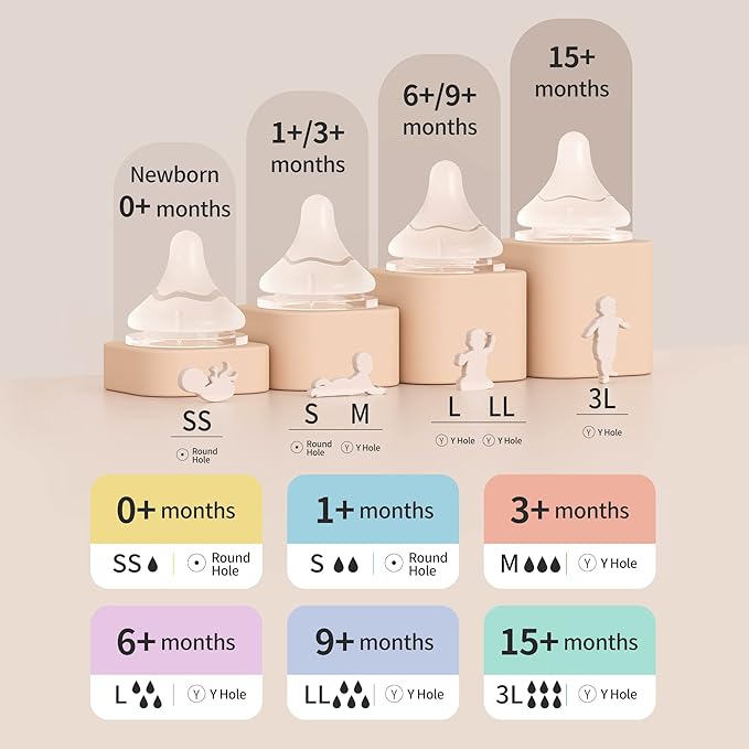Pigeon PP Nursing Bottle Wide Neck, Anti-Colic, Streamlined Body, Natural Feel, Easy to Clean, 8.1 Oz(Pack of 4), Includes 4pcs M Nipples (3m+)-BubblyBeeBaby