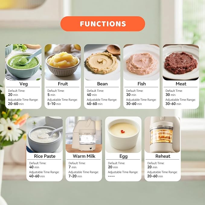 IAGREEA 9 IN 1 Baby Food Maker, 10oz Baby Food Puree Maker, Steamer Puree Blender with 3 Age Groups, Auto Cooking & Grinding, 24-Hour Appointment/450W Heating/Touch Control, Manual Mode, BPA-Free-BubblyBeeBaby