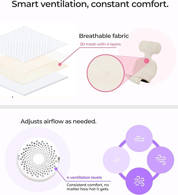 Stroller Cooling Pad with USB Fan | Ultra-Breathable Mesh Seat Liner | External Battery Design for Baby Safety | Universal Fit for 0-4 Years | for Hot Days & Summer-BubblyBeeBaby