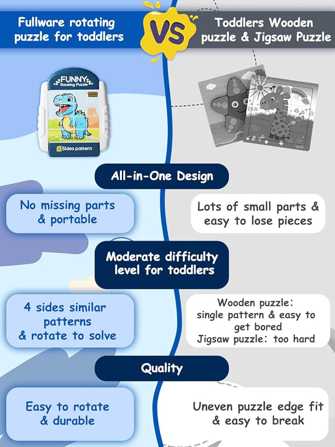 16-Piece Rotating Puzzles for Kids 4-6, Toddlers Puzzles 2-4, Road Trip, Airplane Activities Game, Travel Toys - Brain Teaser, Fine Motor Skills - Birthday Gifts Boys Girls - Dinosaur-BubblyBeeBaby