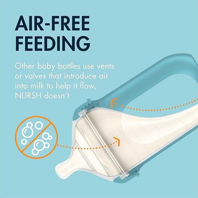 Boon Nursh Reusable Silicone Pouch Baby Bottles - Medium Flow Nipple - Silicone Baby Bottle Pouch and Nipple - Baby Feeding Essentials - Tie Dye - 3-6 Months - 3 Count - 8 Ounce-BubblyBeeBaby