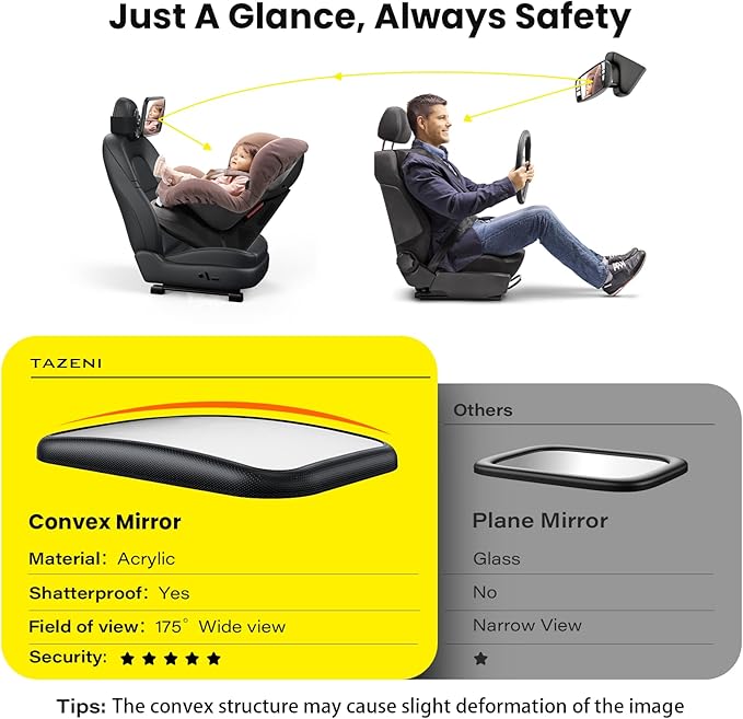 Fixed Headrest Car Mirror for Baby Rear Facing Fit Tesla Shatterproof Baby Mirror for Car Back Seat 360° Wide Clear View Never Shake Crash Tested Stable Velcro Strap Newborn Baby Essentials-BubblyBeeBaby