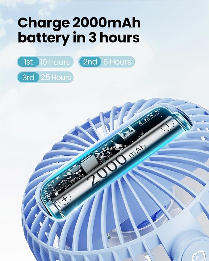 Gaiatop Mini Portable Stroller Fan, Battery Operated Small Clip on, Detachable 3 Speed Rechargeable, 360° Rotate Flexible Tripod Better Cooling for Car Seat Crib Treadmill Travel Blue-BubblyBeeBaby