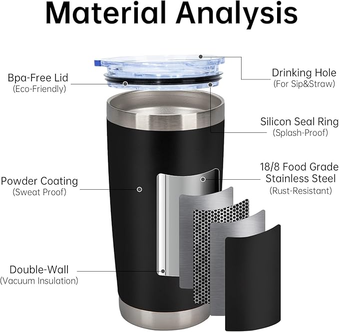IEOVIEE 32 Pack 20oz Stainless Steel Bulk Tumblers with Lids and Straws Double Wall Insulated Travel Mug Durable Powder Coated Tumbler Bulk Cup for Cold and Hot Drinks(Black)-BubblyBeeBaby