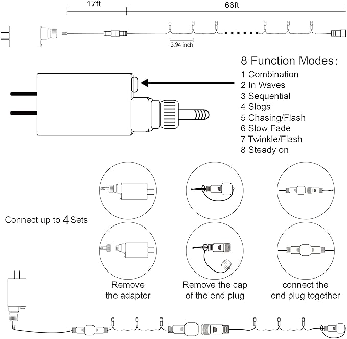 HOME LIGHTING 200 LED 66FT Fairy String Lights, July 4th Patriotic Light with 8 Lighting Modes, Mini Lights Plug in for Indoor Outdoor Independence Day Tree Holiday Party Decor, Red Blue & White-BubblyBeeBaby