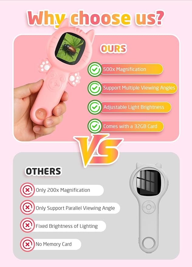 2-in-1 Microscope Camera for Kids, Mini Handheld Microscope Supporting Multiple Viewing Angles, Outdoor Educational Science Adventure Toys, Birthday Gifts for 3-10 Years Old Girls, Pink Cat-BubblyBeeBaby