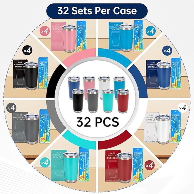IEOVIEE 32 Pack 20oz Stainless Steel Bulk Tumblers with Lids and Straws Double Wall Insulated Travel Mug Durable Powder Coated Tumbler Bulk Cup for Cold and Hot Drinks(Mixed color)-BubblyBeeBaby