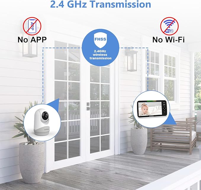 HelloBaby 6”IPS Large Screen, Video Baby Monitor with Upgraded 4000mAh Battery, 2-Way Talk, Night Vision, Pan-Tilt-Zoom, No WiFi, ECO Mode-BubblyBeeBaby