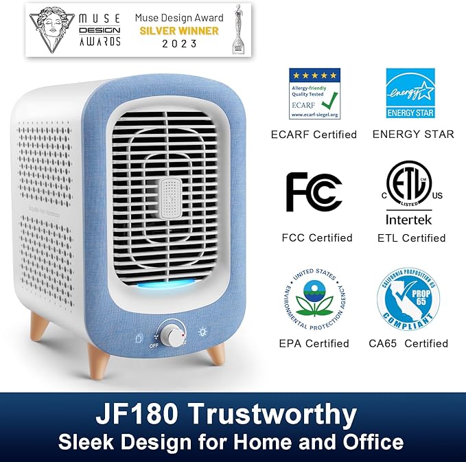 Jafanda Air Purifier for Home Bedroom 780sq ft, HEPA & Activated Carbon, Air Cleaner with Fragrance Sponge & Nightlight for Smoke, Allergies, Dust, Odor, VOC, Pet Dander, Pollen, Office, Desktop,Blue-BubblyBeeBaby