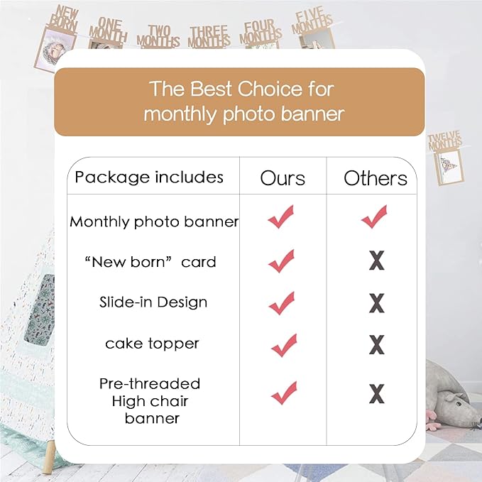 1st Birthday Photo Banner Decorations Monthly Milestone Photograph Bunting Garland with First Birthday Cake Topper High Chair Banner 1st Birth Decorations-BubblyBeeBaby