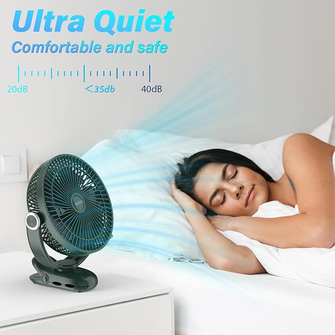12000mAh Clip on Fan 30H Longest Runtime, 8in Portable Fan Rechargeable, Ultra Quiet with Heavy-Duty Clamp, USB Desk Fans for Golf Cart,Office Desk, Treadmill, Camping, Bedroom-BubblyBeeBaby