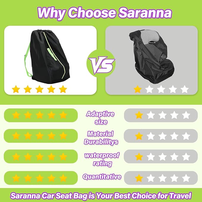 Car Seat Travel Bag for Airplane: Carseat Bags for Air Travel, Waterproof Durable Carrier Cover for Infant & Toddler Car Seats,Portable Carseat Cover with Shoulder Straps and 2 Luggage Tags-BubblyBeeBaby