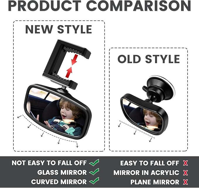 360-Degree Baby Car Mirror for Rear-Facing Seats,Kids Safety Mirrors with Tool-Free Installation,Kids Rear View Mirror BPA-Free Shatterproof & ASTM Certified (Adjustable 14"-22") (2 Pack)-BubblyBeeBaby