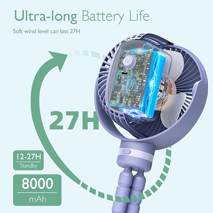 Momcozy Portable Stroller Fan, 8000mAh, 27H Ultra-long Battery Life, Detachable 4 Speed 360°Rotate, LED Night Light with 2 Modes, USB Rechargeable Handheld Cooling Fan for Travel, Car Seat, Bedroom-BubblyBeeBaby