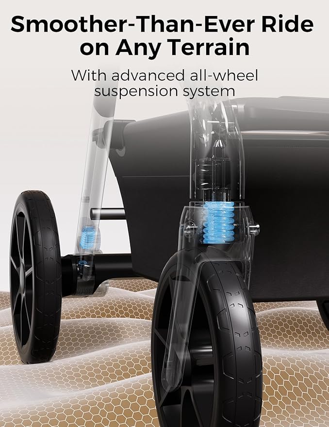 Momcozy ChangeGo Baby Stroller, Convertible Single-to-Double-to-Wagon Stroller with 23 Configurations, Seat Included, Large PU Wheels, All-Wheel Suspension ＆ Extendable UPF50+ Canopy-BubblyBeeBaby