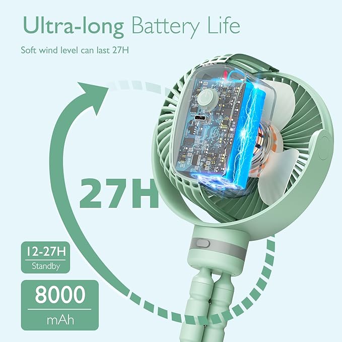 Momcozy Portable Stroller Fan, 8000mAh, 27H Ultra-long Battery Life, Detachable 4 Speed 360°Rotate, LED Night Light with 2 Modes, USB Rechargeable Handheld Cooling Fan for Travel, Car Seat, Bedroom-BubblyBeeBaby