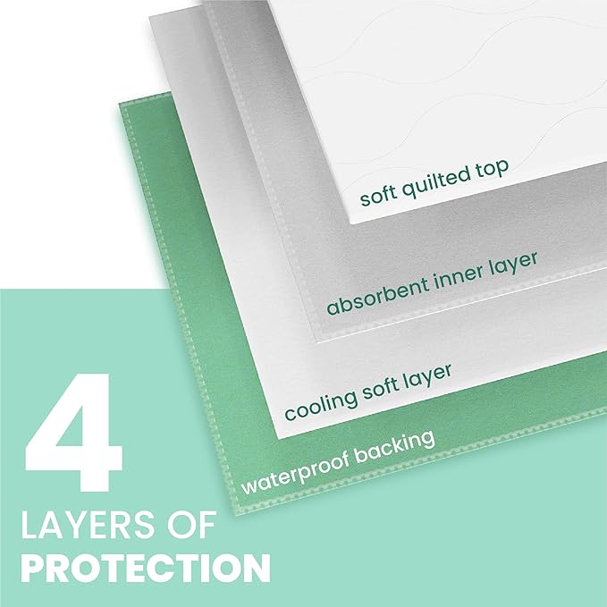 Inspire Super and Ultra Absorbent Reusable Bed Pads (23" X 36" Reusable 2 Pack)-BubblyBeeBaby