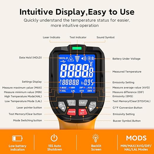 Industrial Infrared Thermometer Gun, 50:1 D:S Ratio, -58°F-3992°F, Triple Laser, High Precision Temp Gun for Kiln, Engine, HVAC, BBQ, Industrial Inspection-BubblyBeeBaby