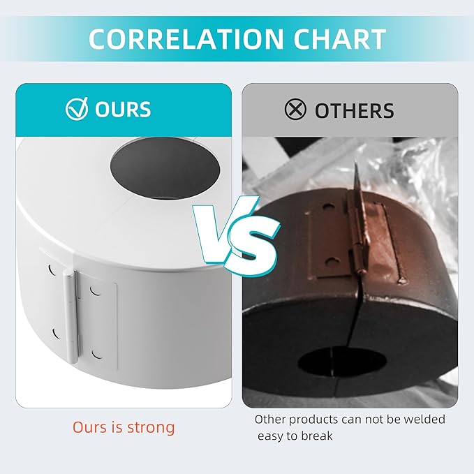 2 Pack Door Knob Lockout Device, Door Knob Cover Lock, Child Proof Door Knob Covers with Combination Padlock, Door Handle Lock for Dementia Elderly Safety, Temporary Door Lock -White-BubblyBeeBaby