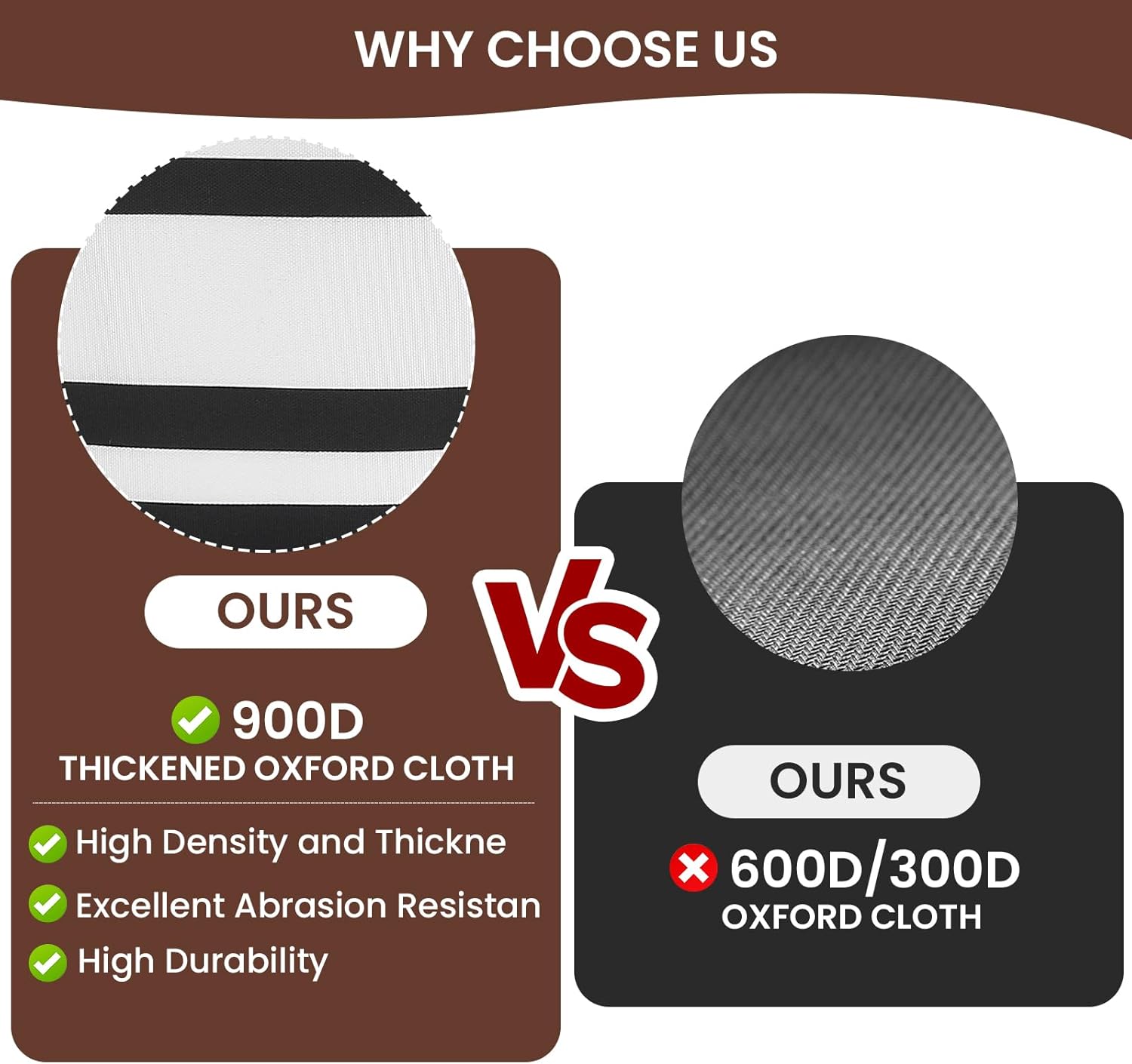 2-Bottle Insulated Wine Carrier Tote - Leakproof Padded 900D Oxford Cooler Bag for Travel, Picnics, Beach & Parties