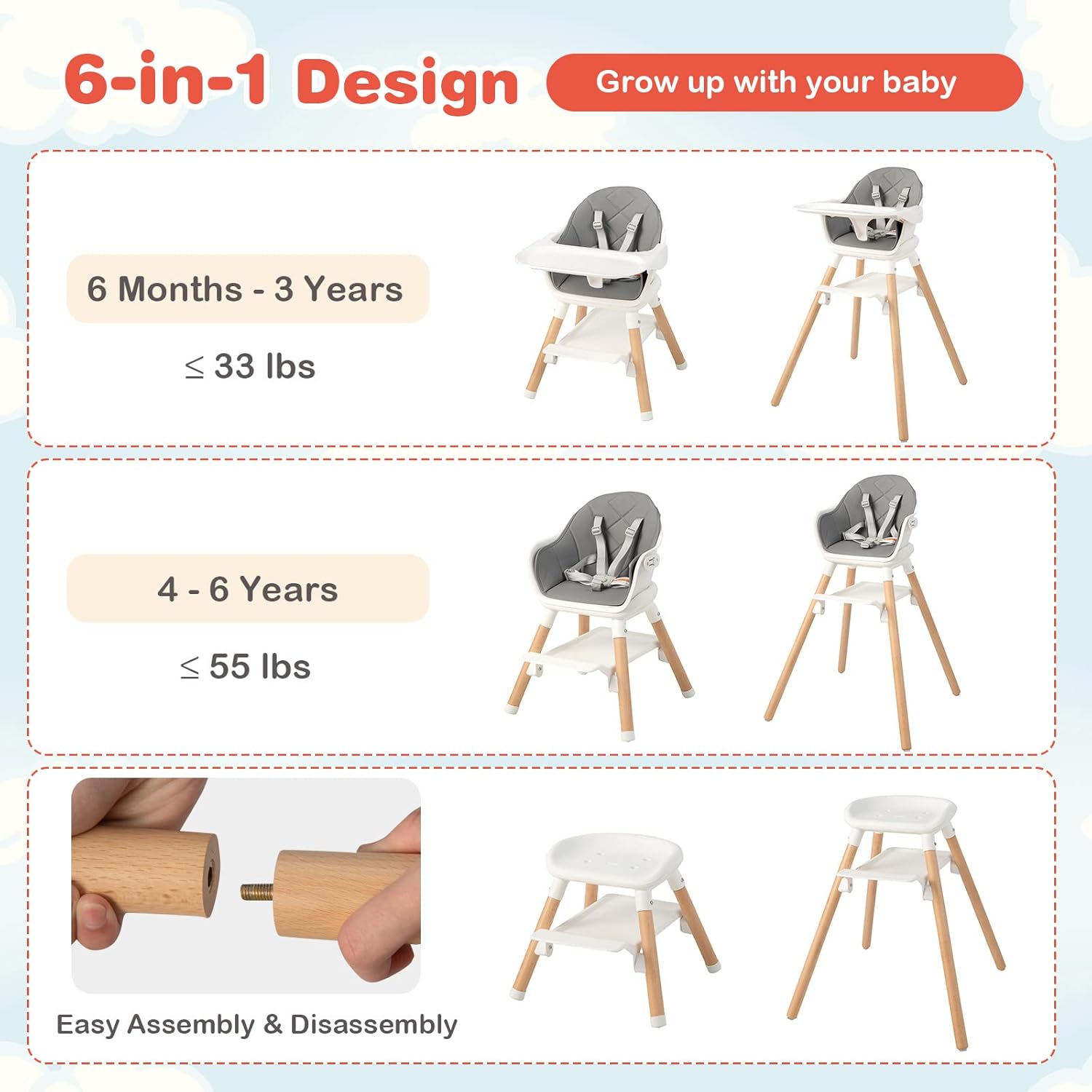 HONEY JOY Baby High Chair, 6 In 1 Convertible Wooden Highchair for Babies and Toddlers/Toddler Chair/Bar Stool, Removable Double Tray & Reversible Footrest, Safety Harness for Infant Boys Girls (Gray)