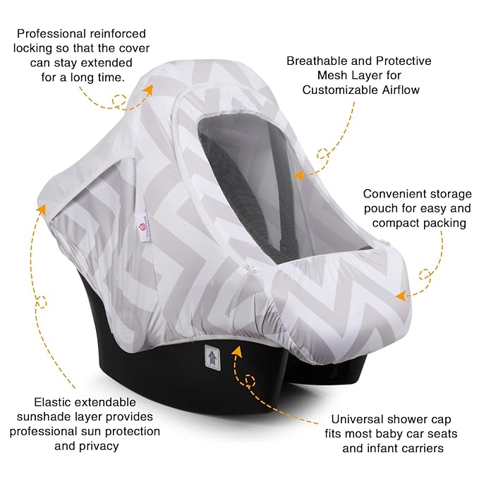 Metplus 2-in-1 Baby Car Seat Cover, Multi Use Cover for Baby Car Seat Canopy with Privacy Sun Shade, Protect Your Baby's Safety Seat with Style, Infant Carrier Covers for Boys & Girls-BubblyBeeBaby