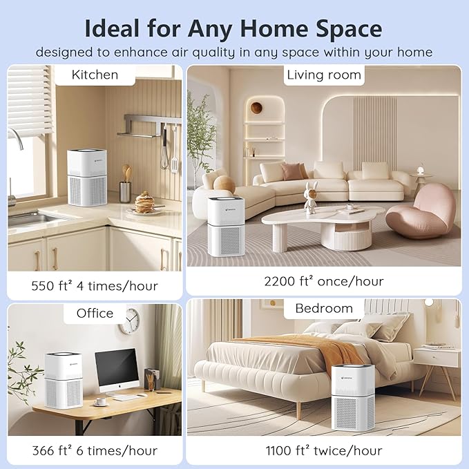 HEPA 14 Air Purifiers for Home Large Room Up to 2200ft², DAYETTE Air Purifiers for Bedroom with Air Quality Sensor, Remove 99.97% of Dust, Odor, Pets Dander, Smoke-BubblyBeeBaby