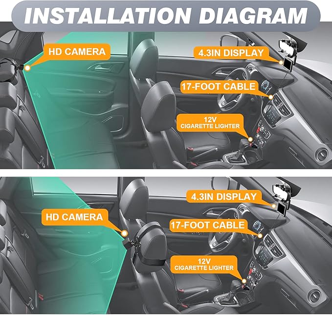 Baby Mirror for Car, ATOROBROS Baby Car Camera for Rear-Facing Seat with 4.3'' HD Display, Upgrade 360° Rearview Mirror Display Bracket, Easy and Safe to See Baby while Driving-BubblyBeeBaby