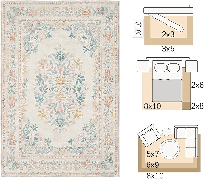 jinchan Floral 5x7 Area Rugs for Nursery - Machine Washable Vintage Distressed Design Soft Ultra-Thin Low-Pile Non-Slip Kids Carpet for Bedroom Living Room Dining Room Home Office (5x7ft,Apricot)-BubblyBeeBaby