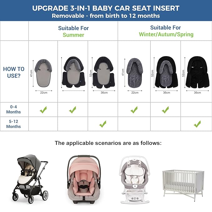 COOLBEBE Upgraded 3-in-1 Babybody Support & Strap Covers Set for Newborn Infant - Extra Soft Car Seat Insert Cushion Pad, Perfect for Carseats, Strollers, Swing, Black-BubblyBeeBaby