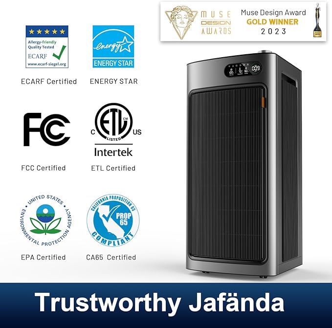 Jafända Air Purifier for Home Office Room Up to 6862 ft², Dual Carbon Air Filter Air Cleaner, Smart Whole House HEPA Air Purifiers Remove 99.97% Dust Pollen Smoke Pet Dander Allergies Mold Odors VOCs-BubblyBeeBaby