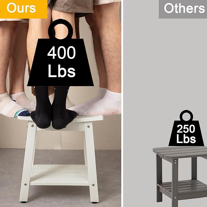 HDPS Shower Bench, White Plastic Shower Stool Seat for Shaving Legs, Spa Bath Seat, Heavy Duty Waterproof, Non-Slip, No Maintenance-BubblyBeeBaby