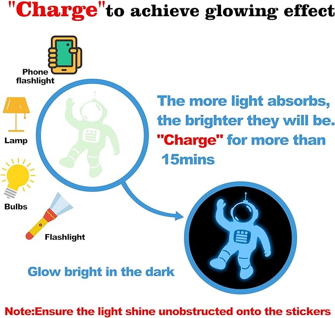 1017Pcs Glow in The Dark Stars for Ceiling Glow in The Dark Moon and Planet Wall Decal Luminous Astronaut Universe Galaxy Space Wall Stickers for Kids Boys Bedroom Blue-BubblyBeeBaby