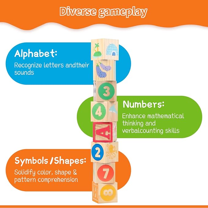 Joqutoys ABC Wooden Building Blocks for Toddlers 3 Large, 40 PCS Alphabet & Number Stacking Blocks with Storage Tray, Montessori Educational Learning Toys for Boys Girls Kids Gifts 1.65"-BubblyBeeBaby