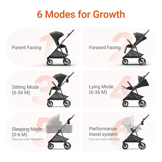 Air Lux Baby Stroller with Carbon Fiber Frame, One-Hand Fold & Reversible Seat, Magnetic 5-Pt Harness, Car Seat Adapter, 15.8lbs, Meteorite-BubblyBeeBaby