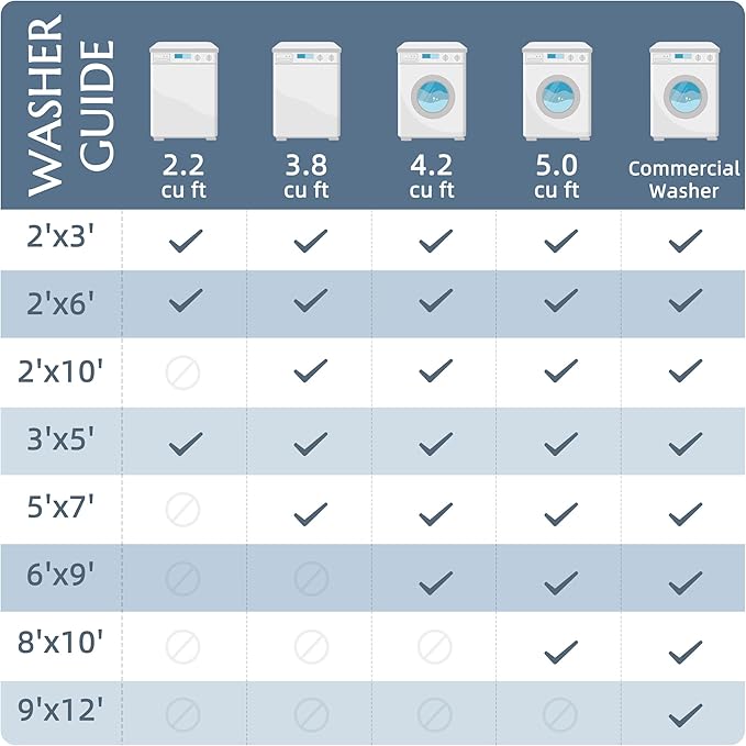 jinchan 10x12 Area Rugs for Living Room - Machine Washable Vintage Floral Distressed Design Stain Resistant Carpet Low Pile Non-Slip Large Rug for Bedroom Dining Room Home Office (10‘x12',Dark Blue)-BubblyBeeBaby