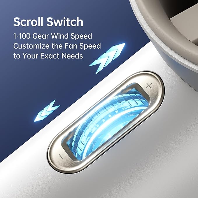 JISULIFE Portable Handheld Fan, Speed(1-100) Adjustable Turbo Mini and 3600mAh Battery Rechargeable Personal Fan, Digital Display, Gifts for Women Men Travel/Camping/Outdoor-White-BubblyBeeBaby