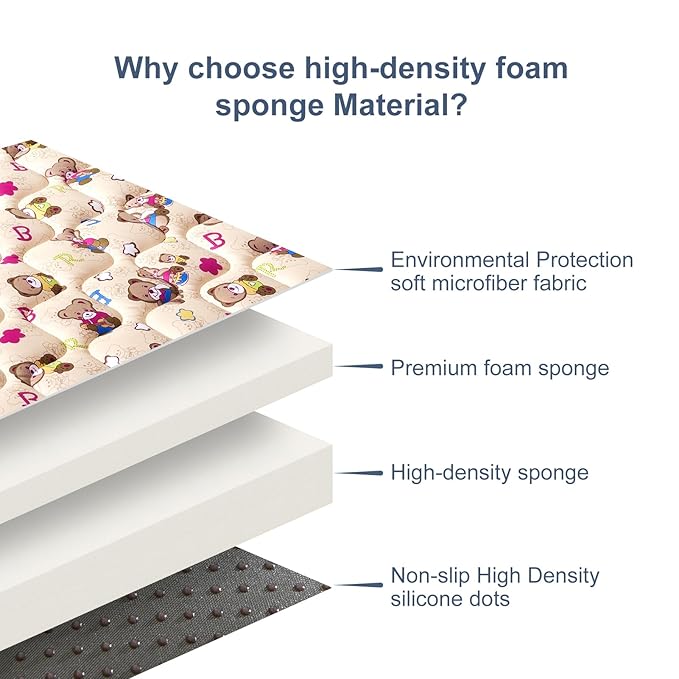 High-Density Foam Baby Play Mat, 59x59 Inches Thicken One-Piece Comfortable and Soft Playmat, Non Slip Machine Washable Floor Mat for Infants, Tapete para Bebes,Toddlers-BubblyBeeBaby