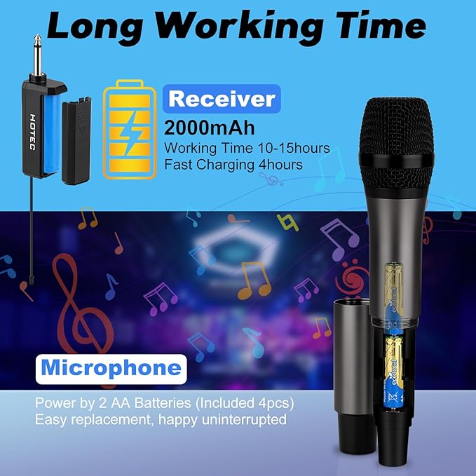 HOTEC Wireless Microphones Dual UHF Handheld Mic System with Echo/Volume Control, Rechargeable Receiver for Karaoke Church Wedding Party Speech, Compatible PA System, Karaoke Machine, and Mixer-BubblyBeeBaby