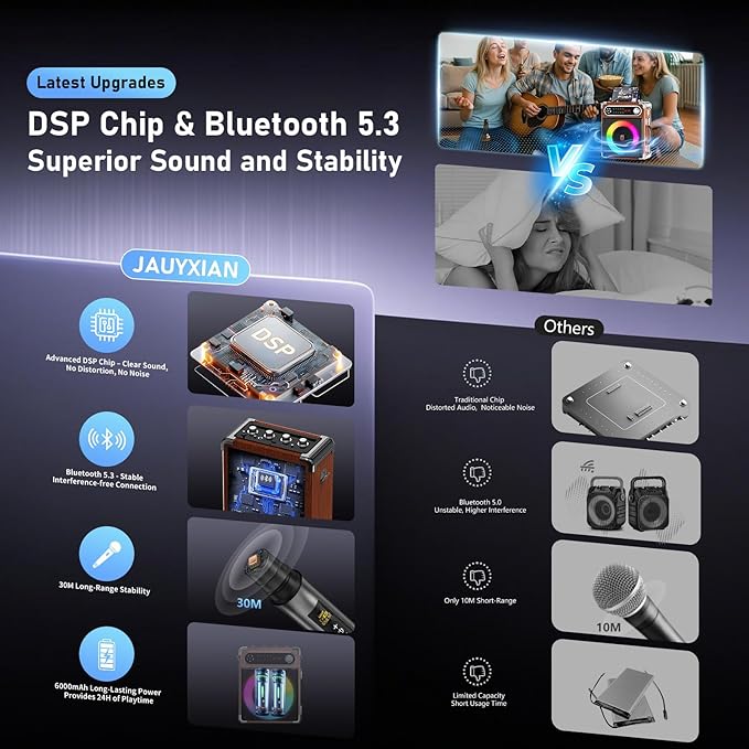 Karaoke Machine with 2 Wireless Microphones,【Upgraded 6.5"Woofer & 2"Tweeter】Portable Bluetooth 5.3 Karaoke Speaker, PA System with Bass/Treble/Echo Adjustment, Supports USB/AUX/TF/TWS for Home Party-BubblyBeeBaby