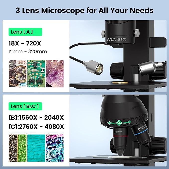 JL246PS 3 Lens 7'' HDMI Digital Microscope 4000X, Biological Microscope for Adults Kids with Prepared Slides, UHD 2160P Video, Full Coin Microscope for Error Coins, Windows Compatible, 32GB-BubblyBeeBaby